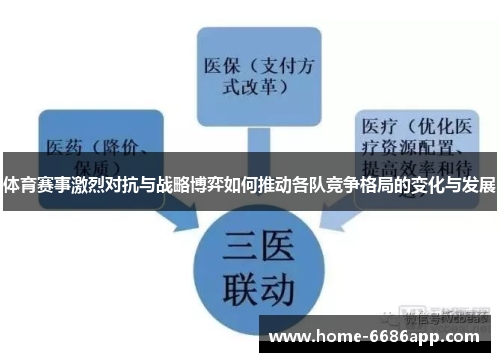 体育赛事激烈对抗与战略博弈如何推动各队竞争格局的变化与发展